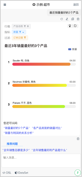 楚果数据智能问数 ChatBI 界面